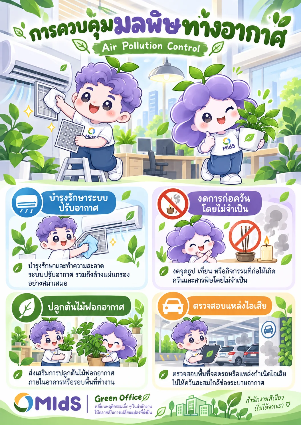 โปสเตอร์ MIdsy & MIdsa: 🔎 ภารกิจวันนี้: ตามล่าหาต้นตอ "อากาศไม่สดชื่น" ในออฟฟิศ MIdS!